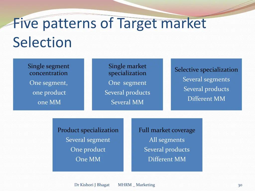 five patterns of target market selection