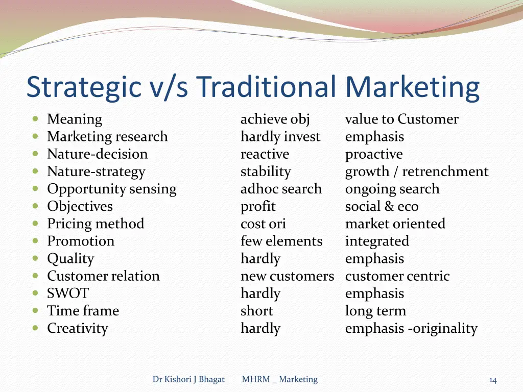 strategic v s traditional marketing