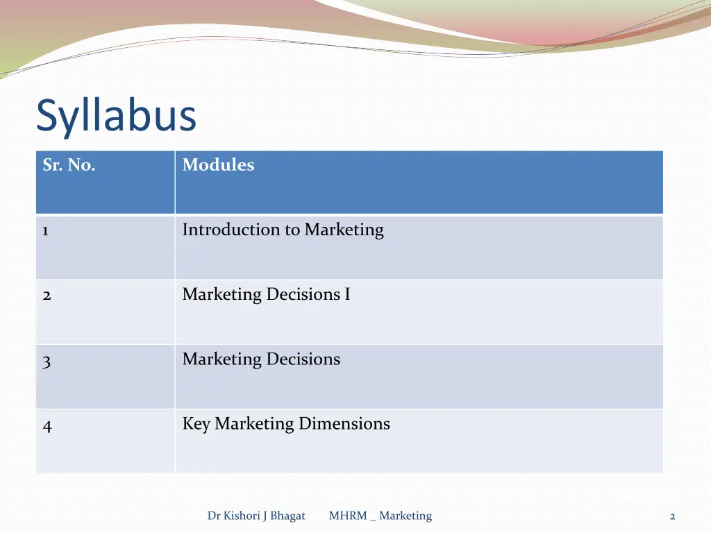 syllabus