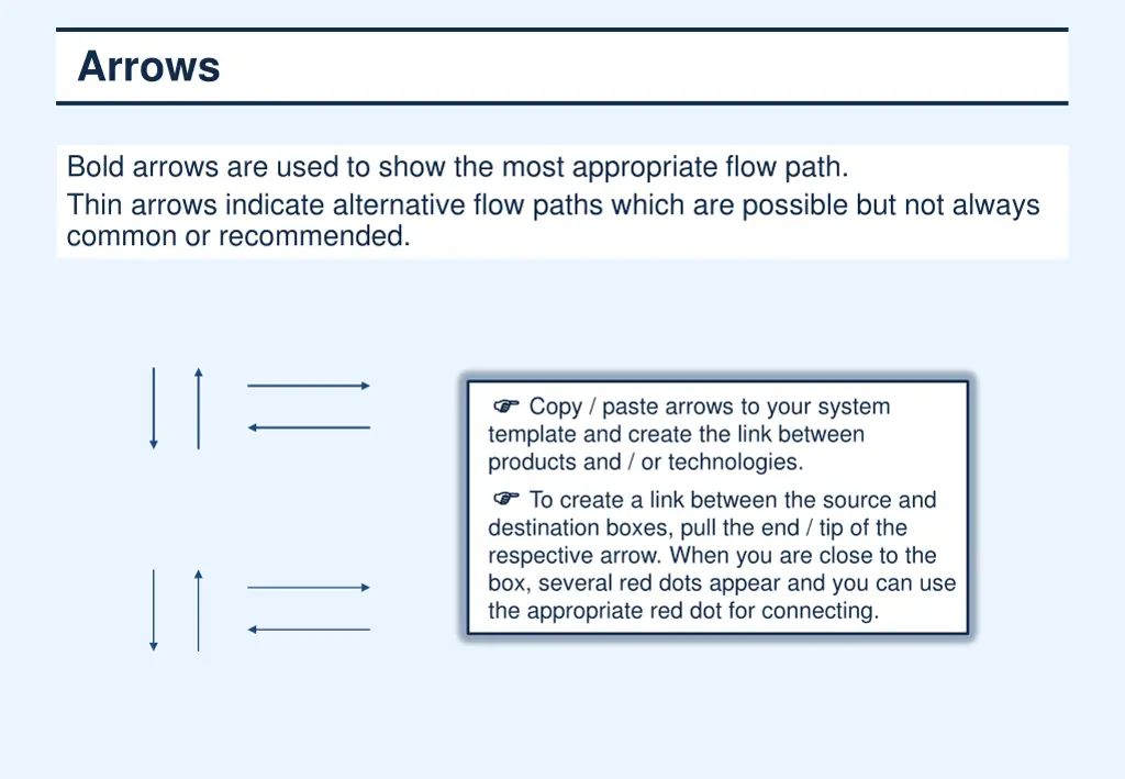 arrows