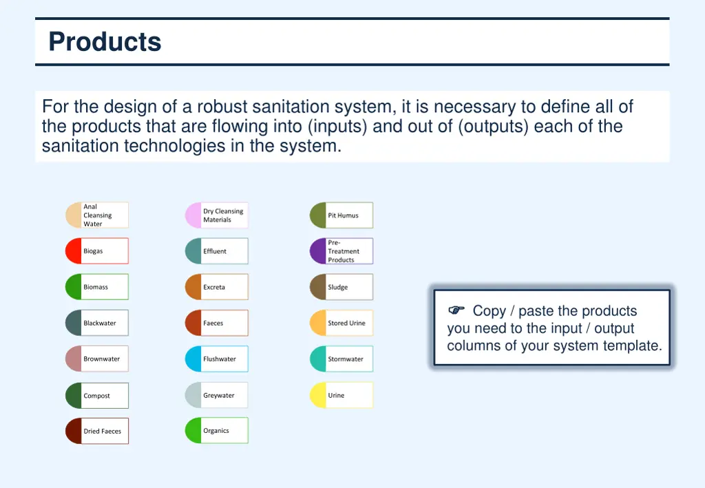 products