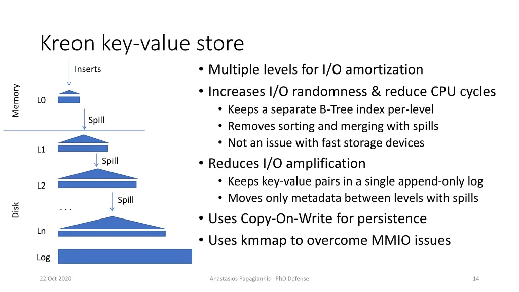 kreon key value store