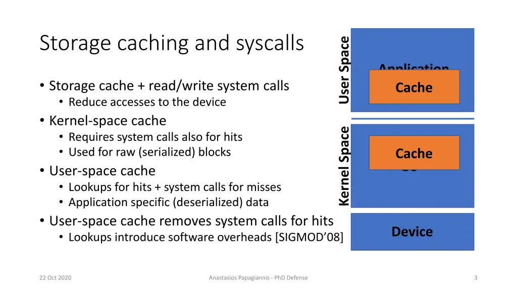 storage caching and syscalls