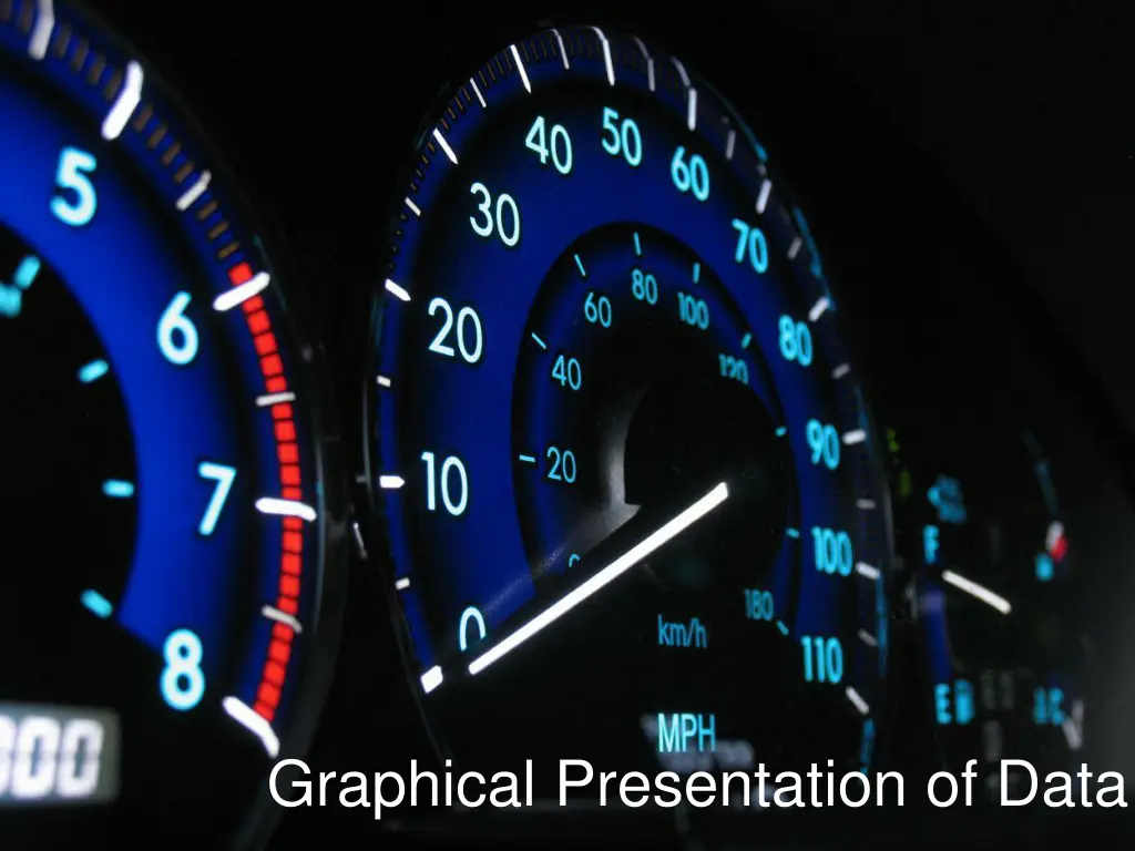 graphical presentation of data