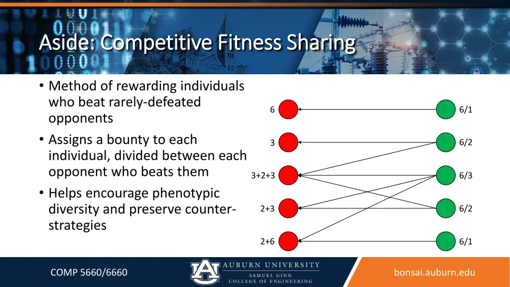 aside competitive fitness sharing aside