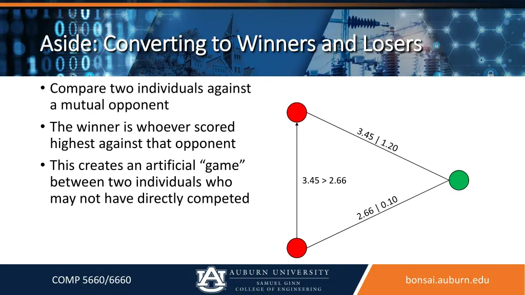 aside converting to winners and losers aside