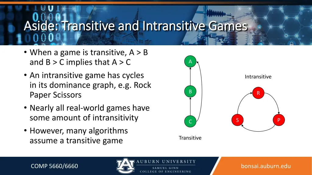 aside transitive and intransitive games aside