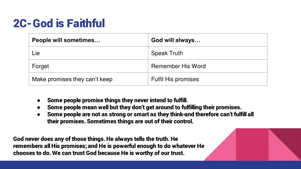 2c god is faithful