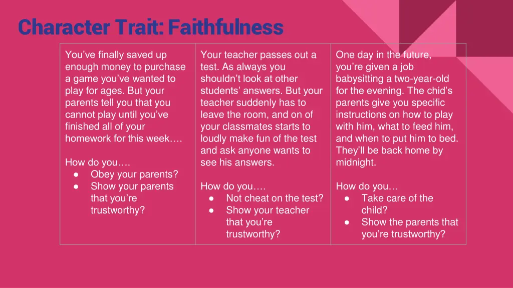 character trait faithfulness 1