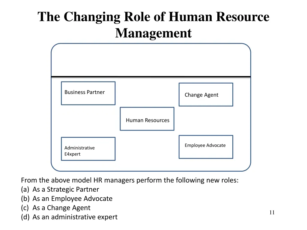 the changing role of human resource management