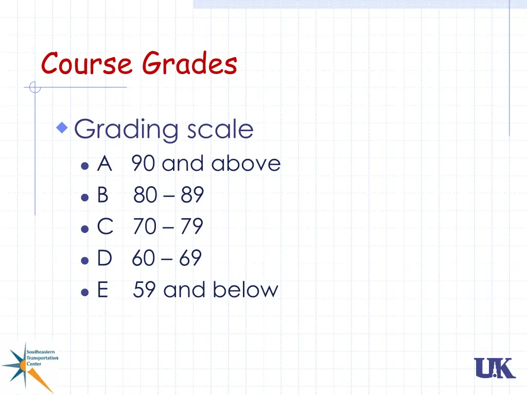 course grades