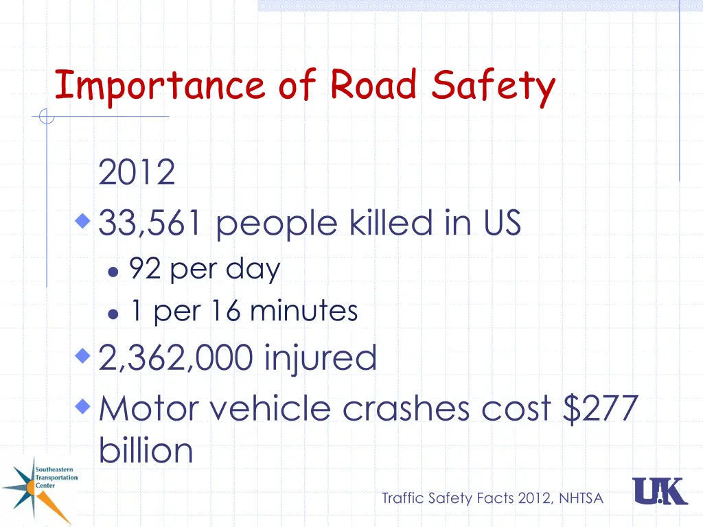 importance of road safety