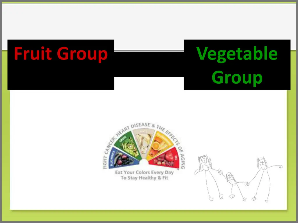 fruit group