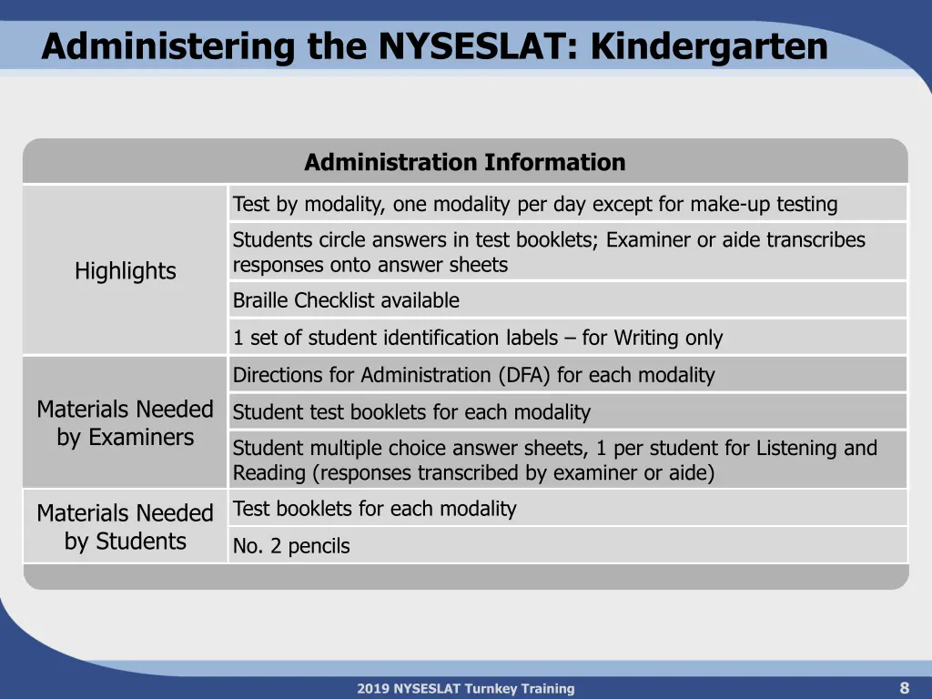 administering the nyseslat kindergarten