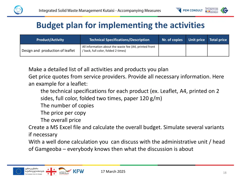 budget plan for implementing the activities