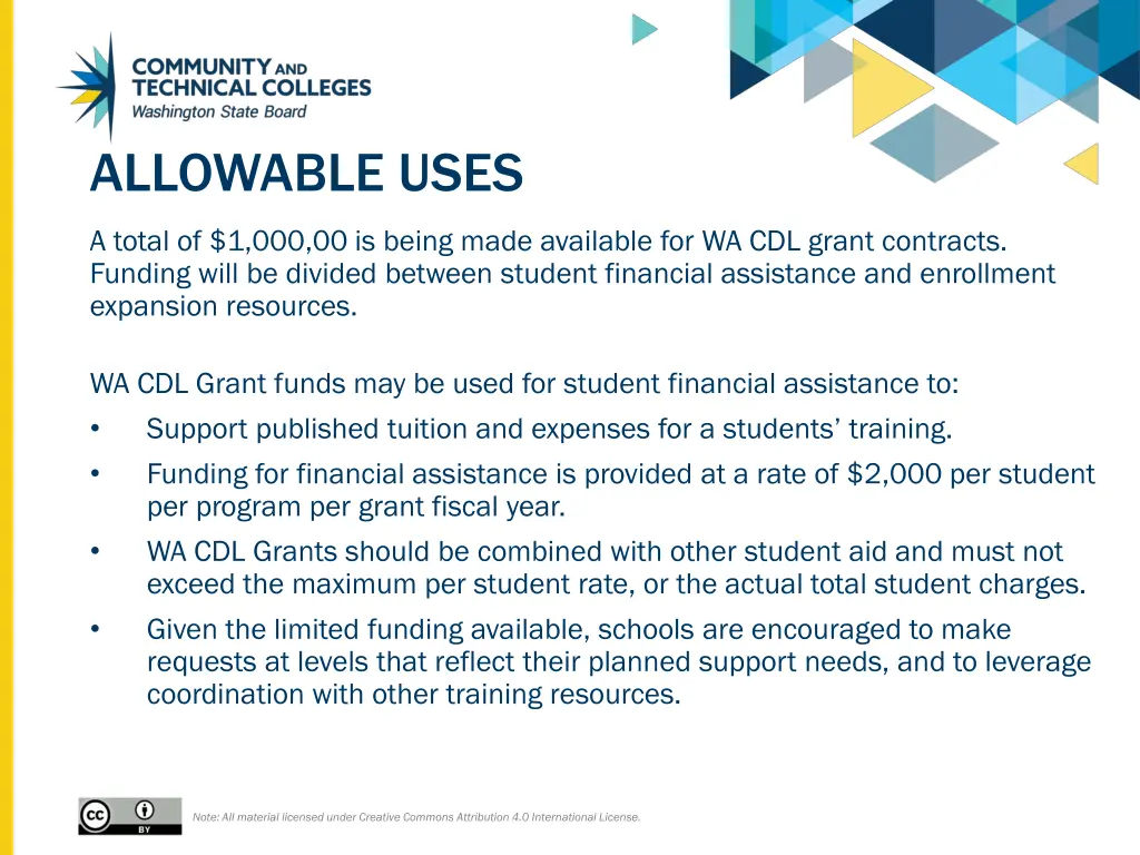 allowable uses