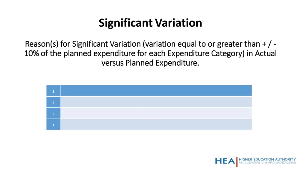 significant variation