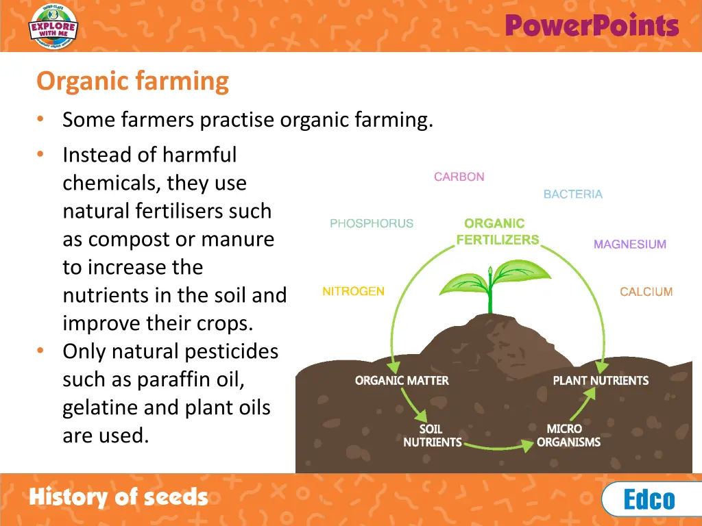 organic farming