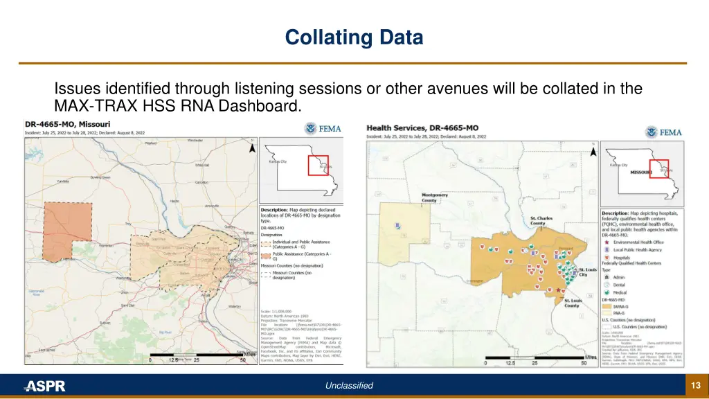 collating data