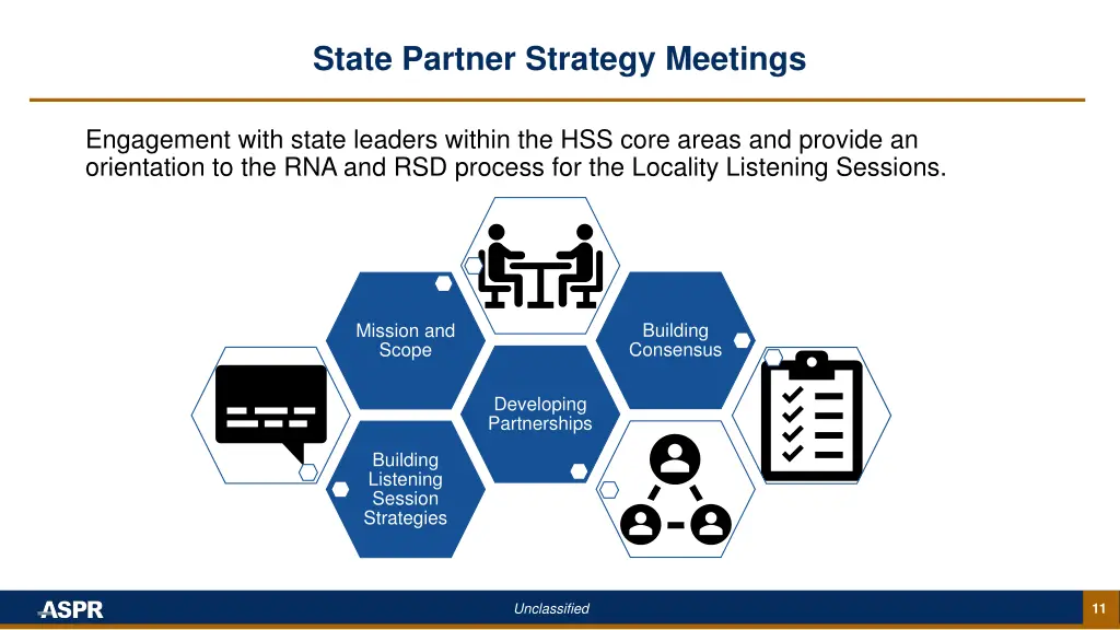 state partner strategy meetings