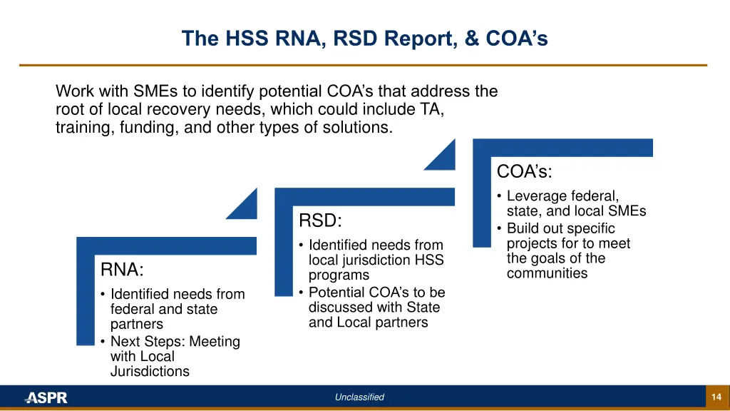 the hss rna rsd report coa s