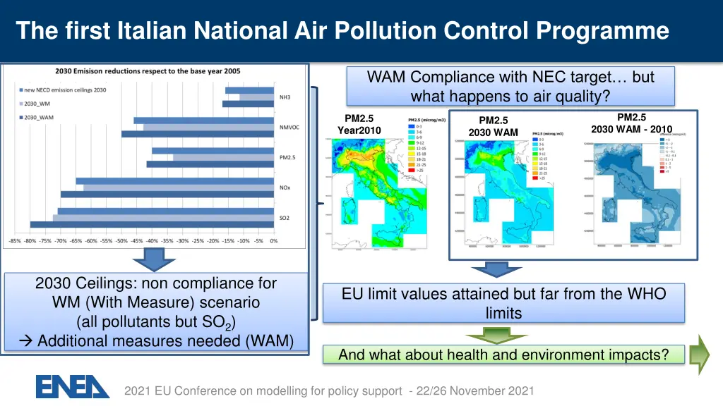 the first italian national air pollution control