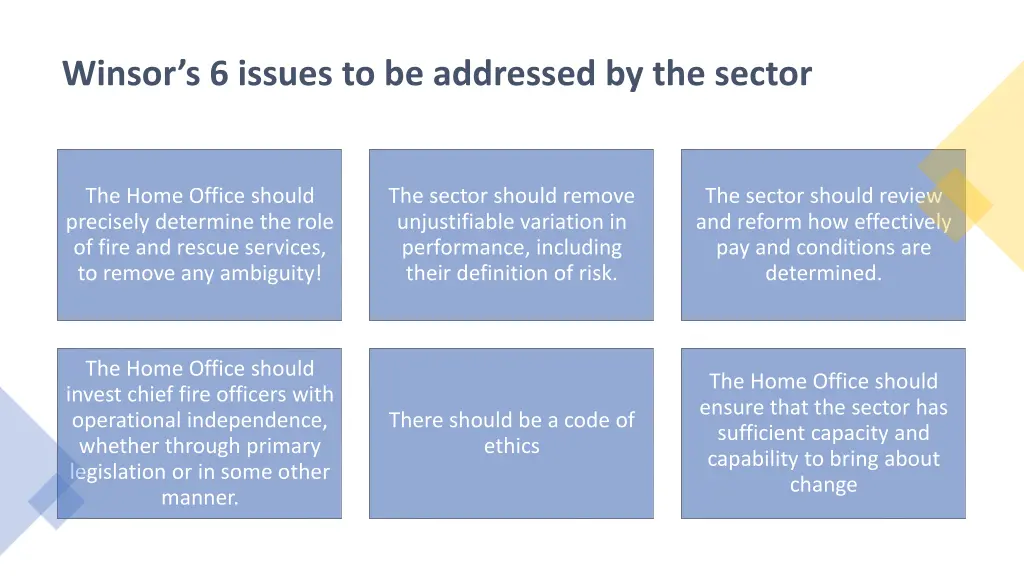 winsor s 6 issues to be addressed by the sector