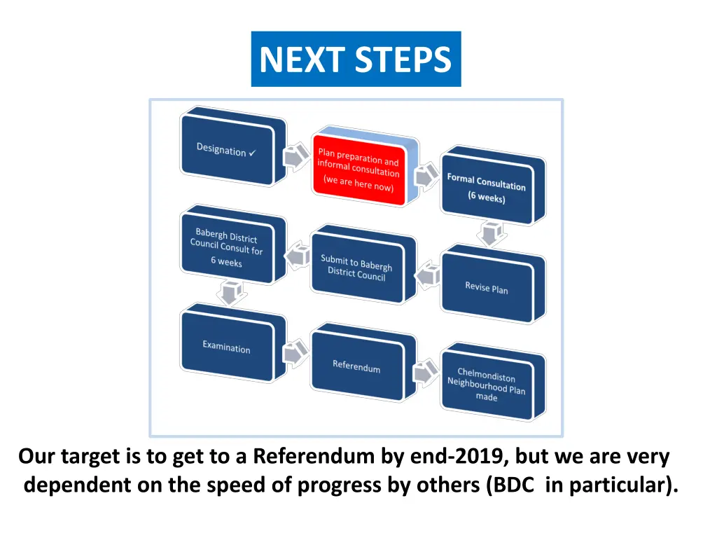next steps