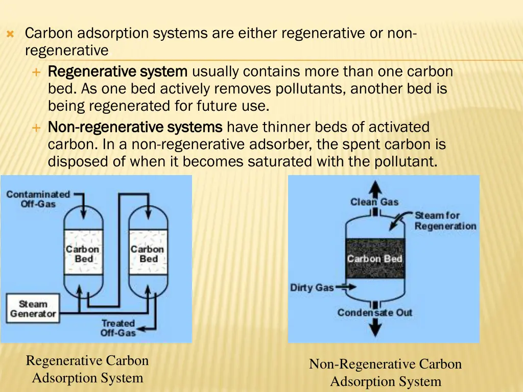 carbon adsorption systems are either regenerative