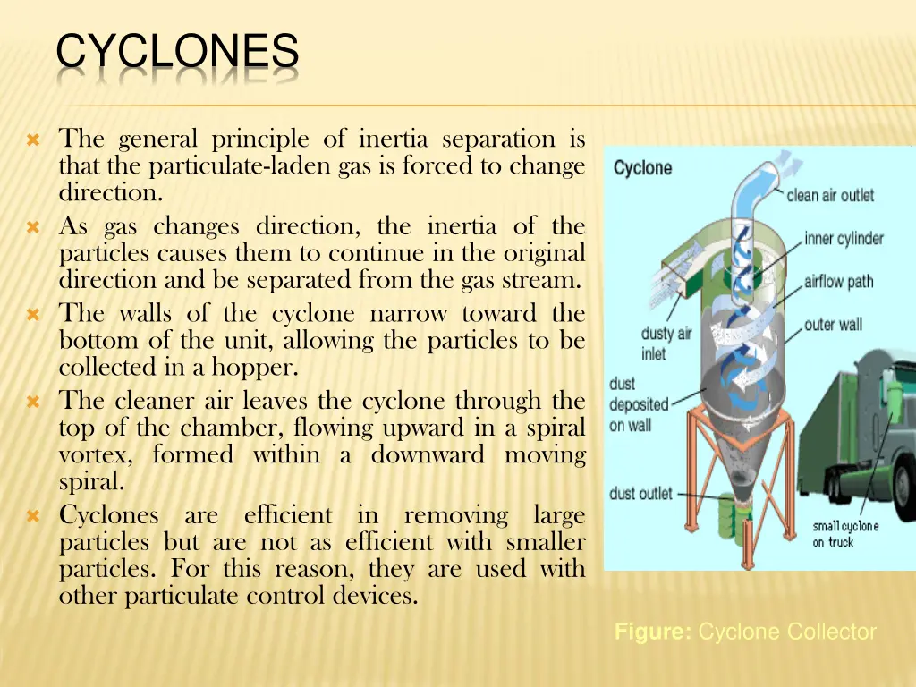 cyclones