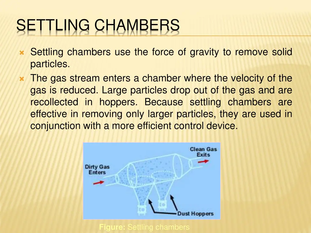 settling chambers