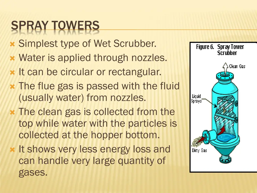 spray towers