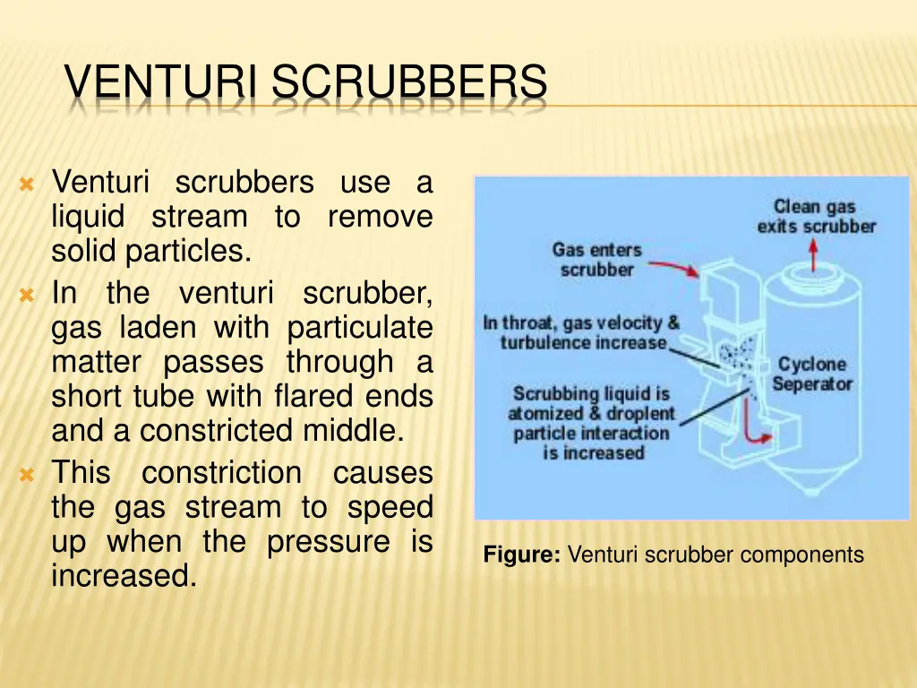 venturi scrubbers