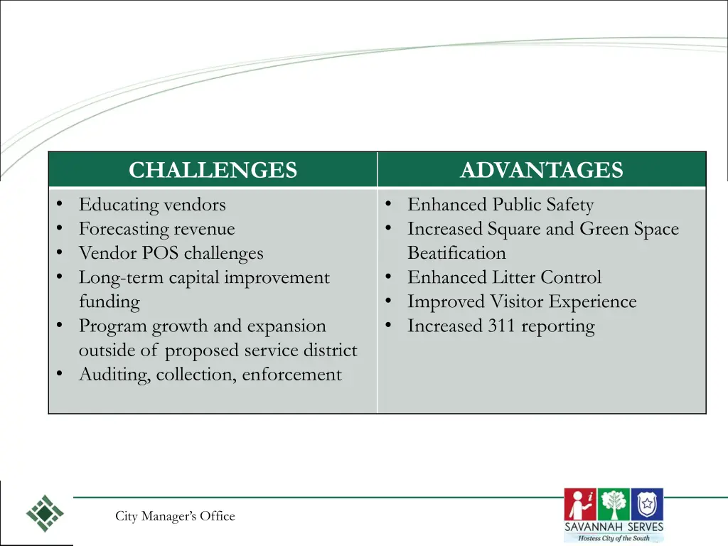 challenges educating vendors forecasting revenue