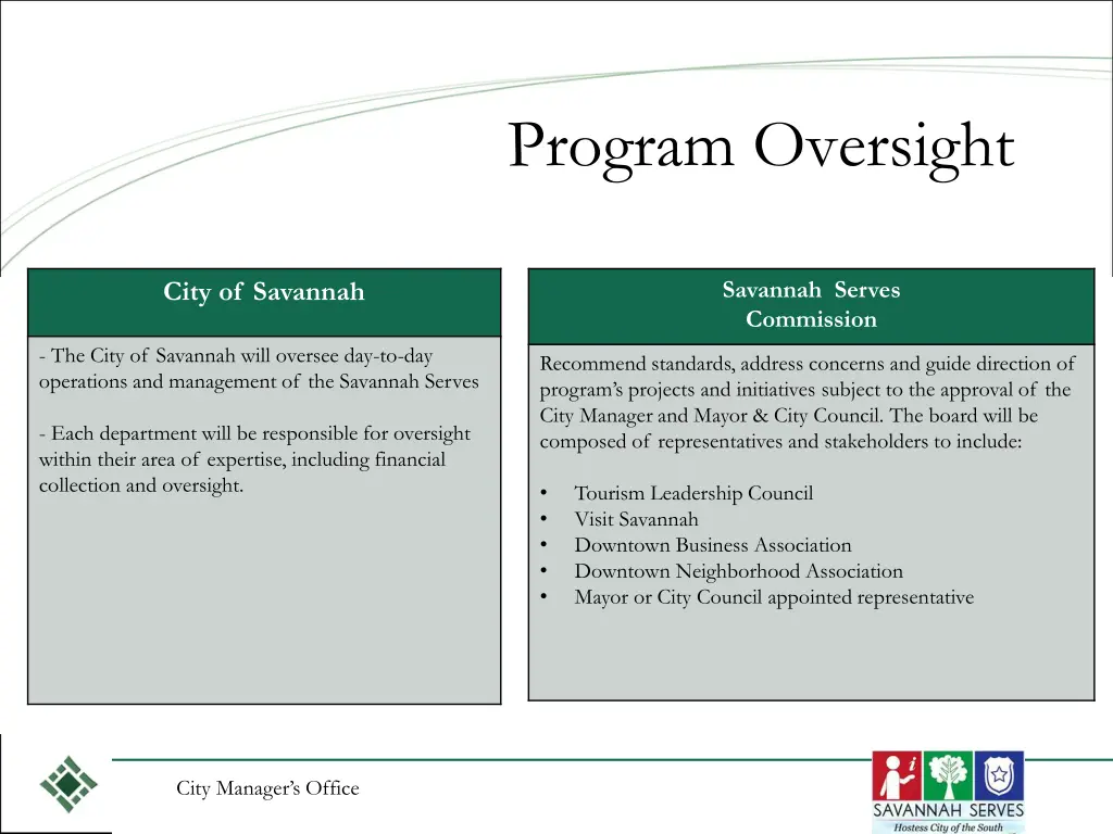 program oversight