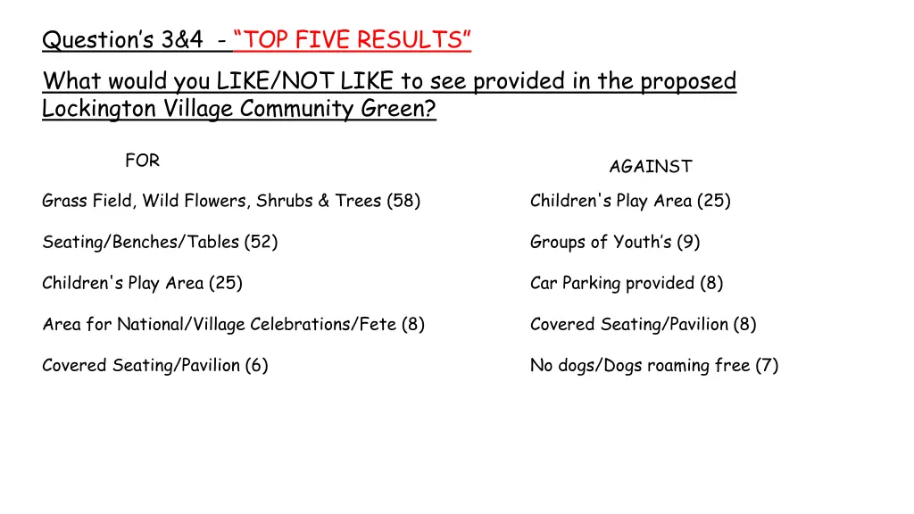 question s 3 4 top five results what would