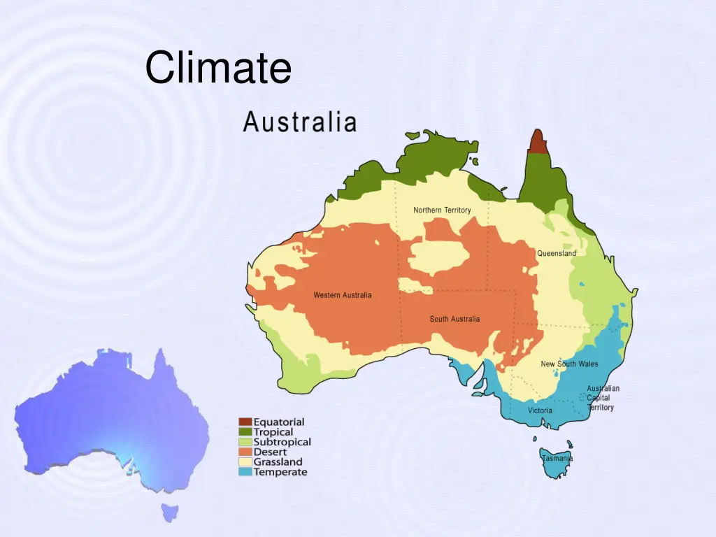 climate