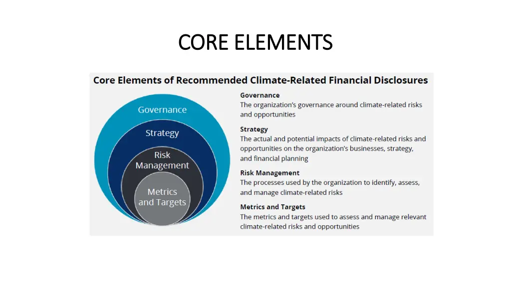 core elements core elements