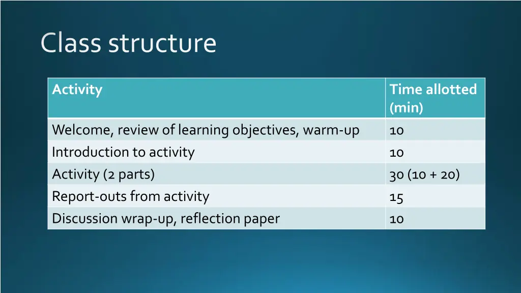 class structure
