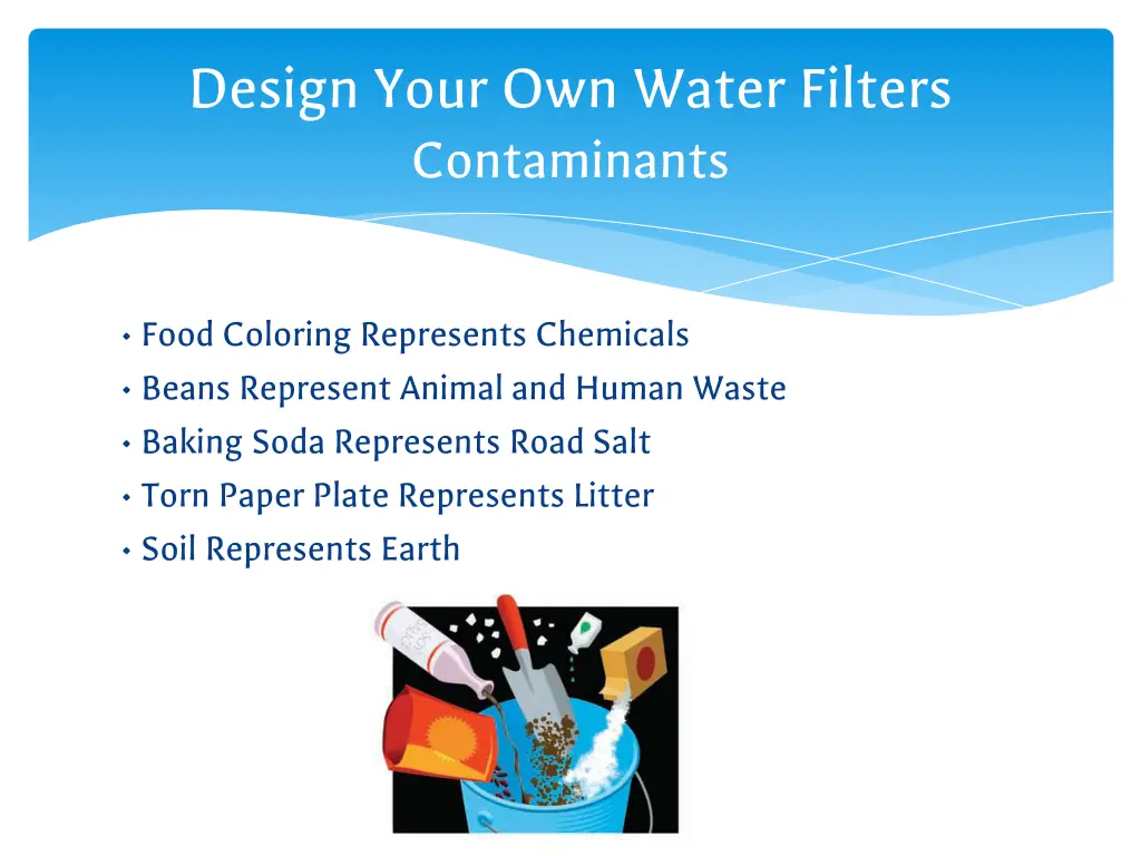 design your own water filters contaminants