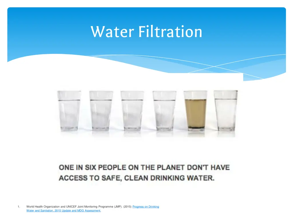 water filtration