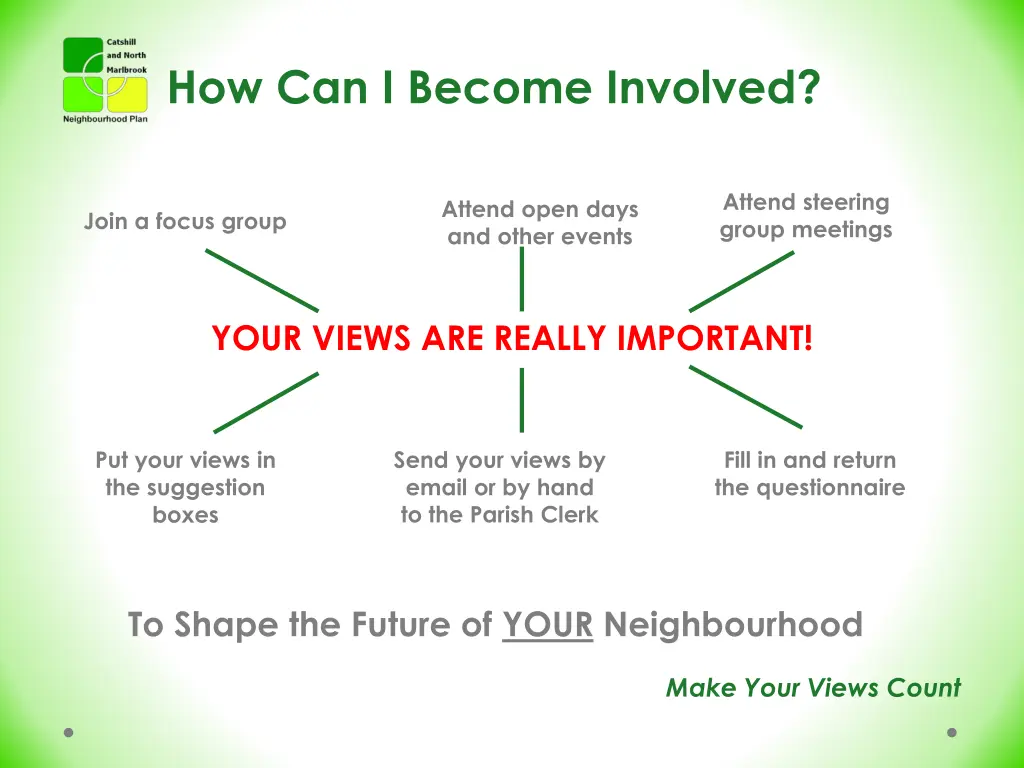 how can i become involved