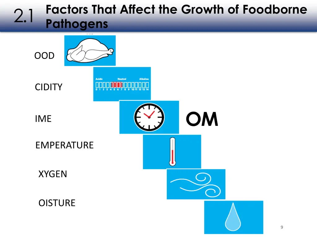 factors that affect the growth of foodborne