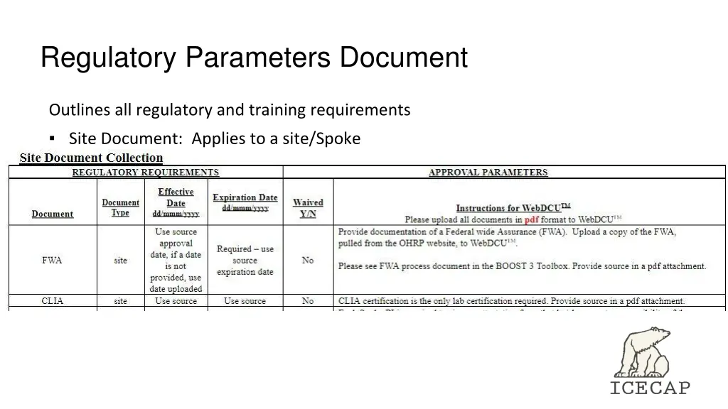 regulatory parameters document 1