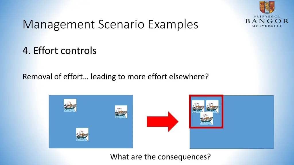 management scenario examples 3