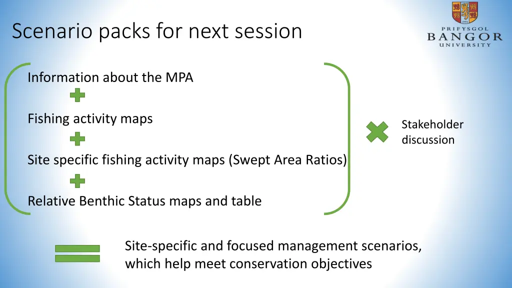 scenario packs for next session