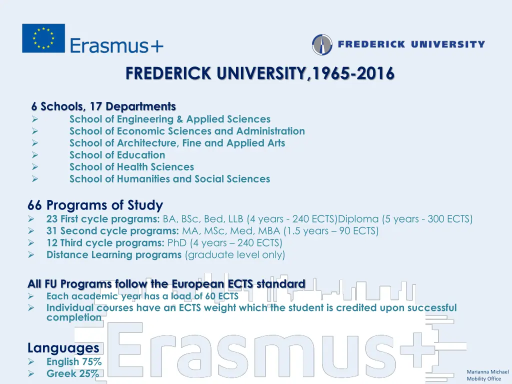 frederick university 1965 2016
