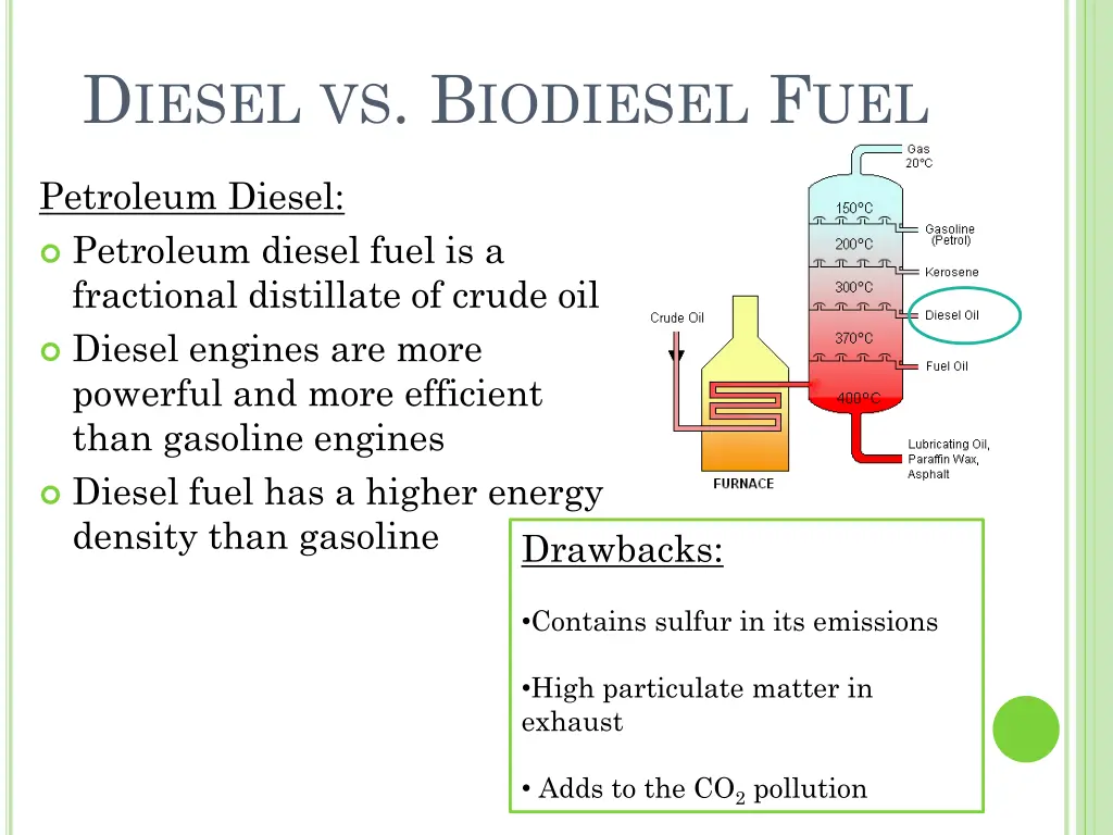 d iesel vs b iodiesel f uel
