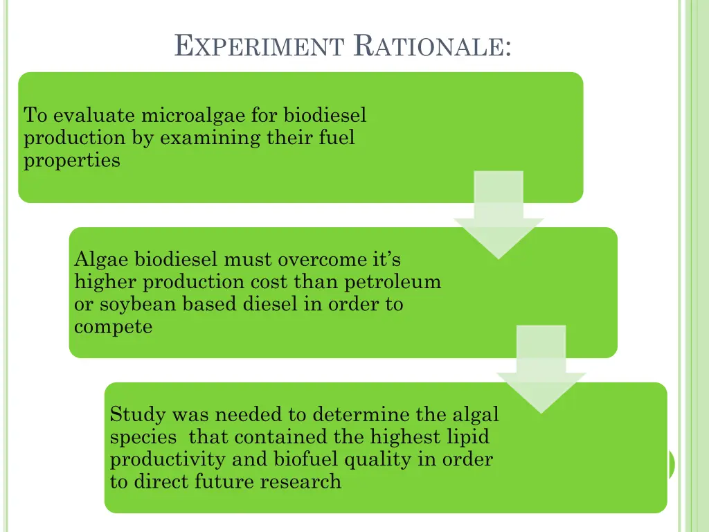 e xperiment r ationale