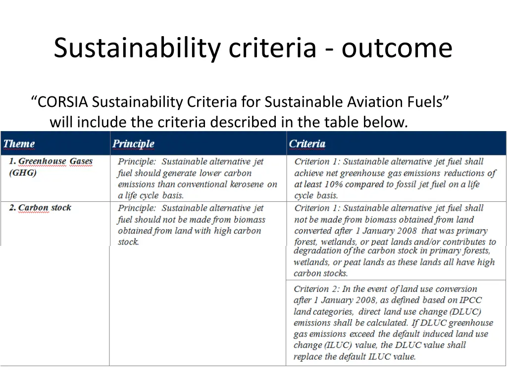 sustainability criteria outcome